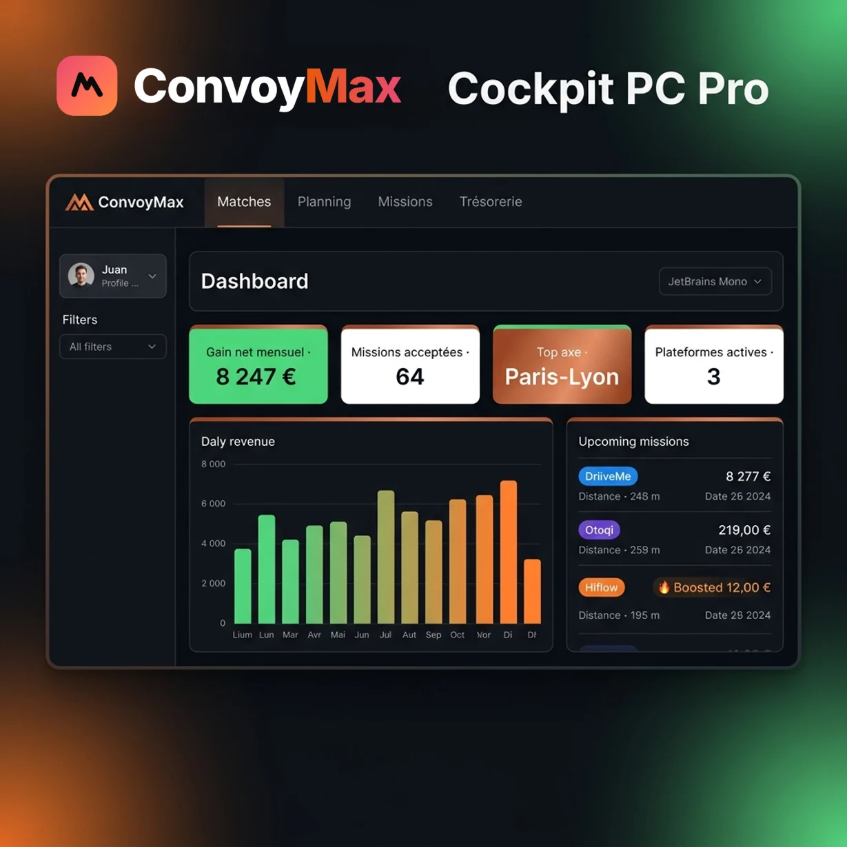 Cockpit PC Pro ConvoyMax : dashboard complet avec gain net mensuel, missions acceptées, top axes, plateformes actives, bar chart des revenus journaliers et liste des missions à venir