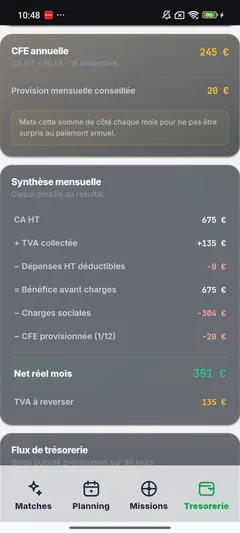 Synthèse mensuelle ConvoyMax avec CA HT 675 euros, TVA collectée 135 euros et net réel mois 351 euros